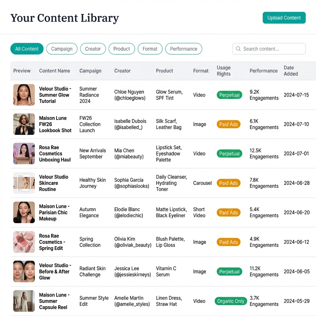 UGC content library